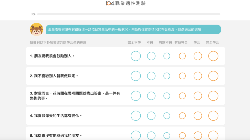 104職業適性測驗-圖二