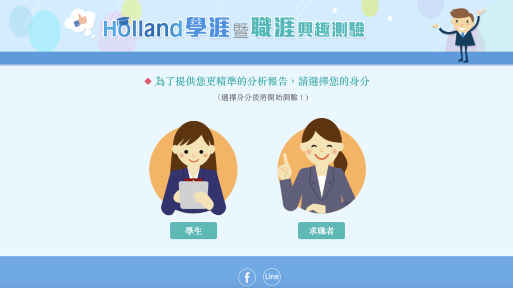 1111Holland學職涯探索測驗-圖二