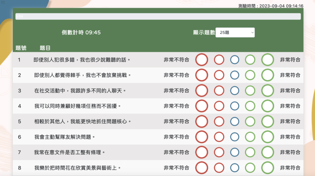 台灣就業通tws工作風格測驗-圖二